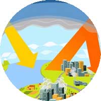 Schéma de l'effet de serre.