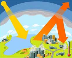 Schéma de l'effet de serre.